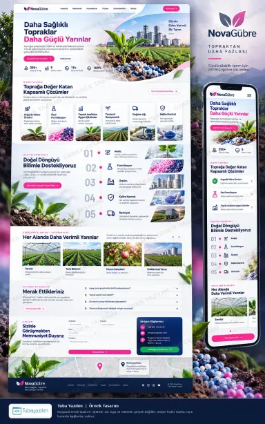 Fertilizer Production — sample website design