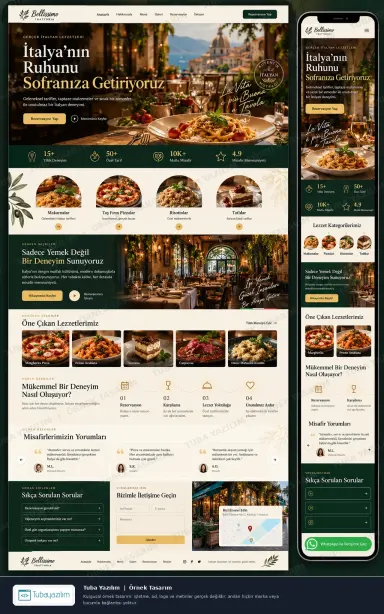 Sample website design for Italian & Pizza Restaurants