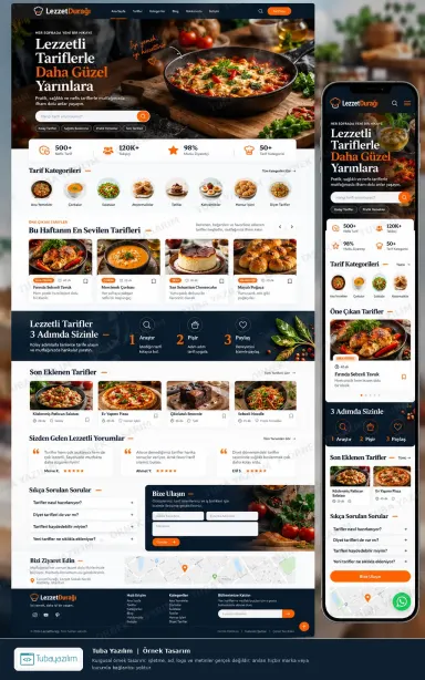 Sample website design for Bloggers & Personal Blogs