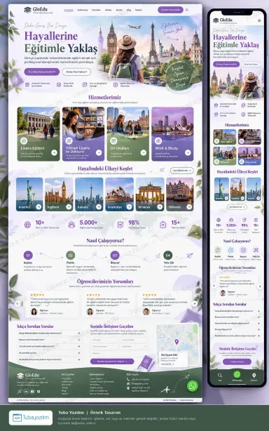 Sample website design for Study Abroad Consultants